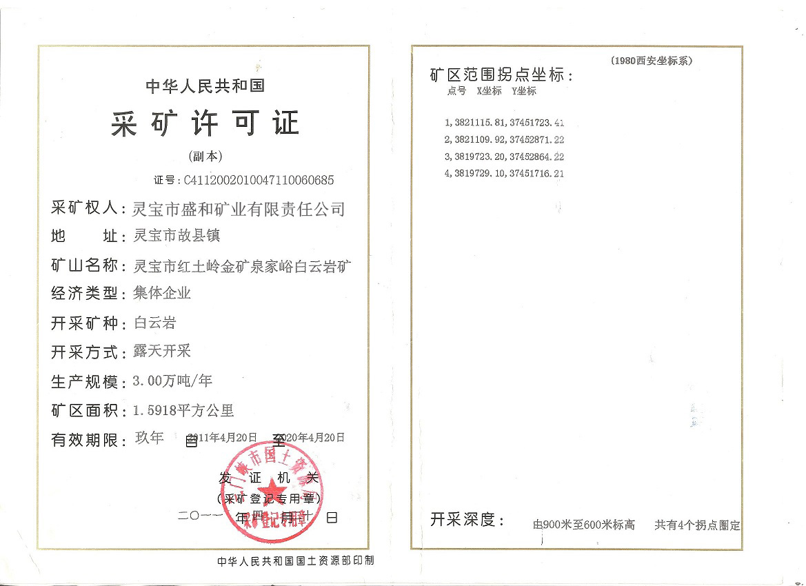 Mining license